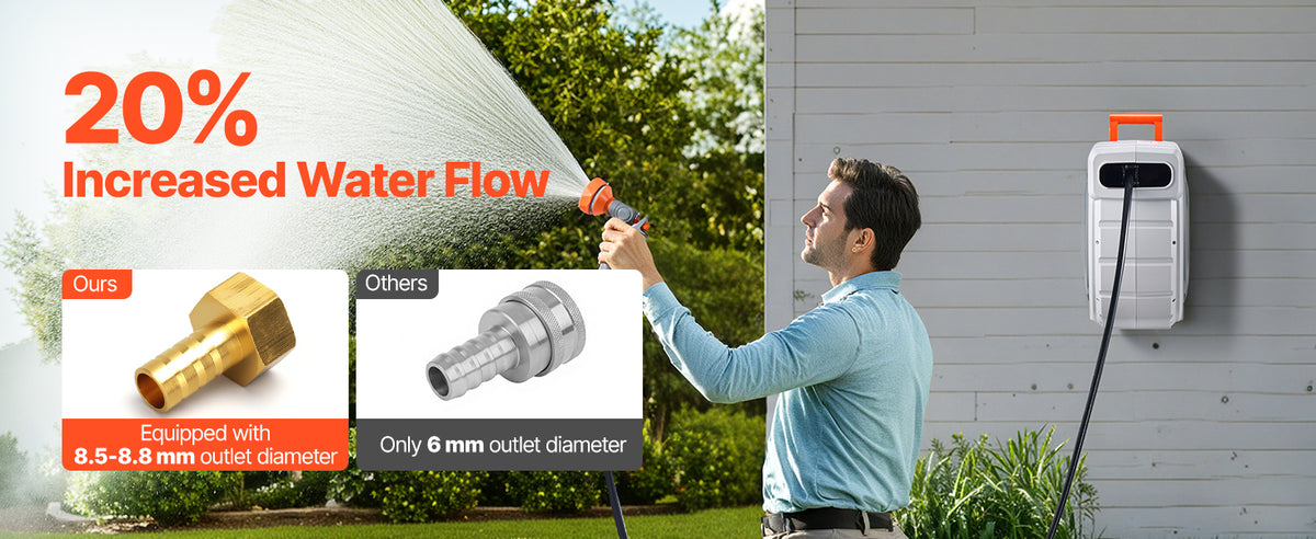 Retractable Garden Hose Reel Wall Mounted