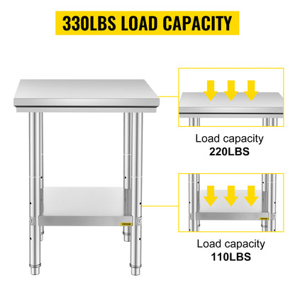 Stainless Steel Kitchen Work Bench w/Undershelf