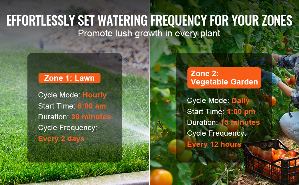 3 Outlets Hose-3 Independent Watering Zones- Watering Sprinkler Timer